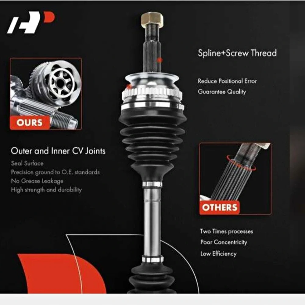Front Right CV Axle Shaft Fits 15-19 Hyundai Sonata & 16-20 Kia Optima